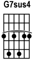 custom chord