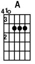 custom chord