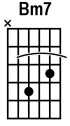 custom chord