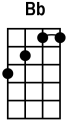 custom chord