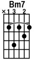custom chord