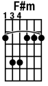 custom chord